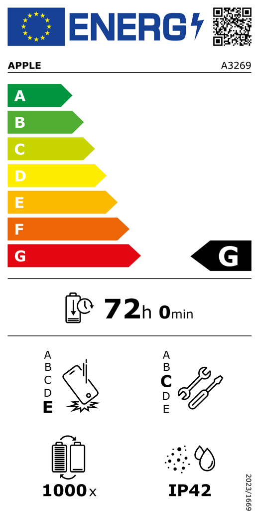EU-Energielabel, QR Code und Informationen, Apple Modell A3269, Klasse G, Energieeffizienzklassen (auf einer Skala von A bis G), A (am effizientesten) bis G (am wenigsten effizient), Batterielaufzeit pro Zyklus, 72 Stunden und 0 Minuten pro voller Batterieladung, Sturzfestigkeit Klasse E für wiederholten freien Sturz, A (am robustesten) bis E (am wenigsten robust), Reparierbarkeit der Klasse C, A (am besten reparierbar) bis E (am wenigsten reparierbar), Batteriehaltbarkeit 1.000 Ladezyklen, Schutzart gegen Eindringen von Staub und Wasser (IP) IP42, Verordnung 2023/1669